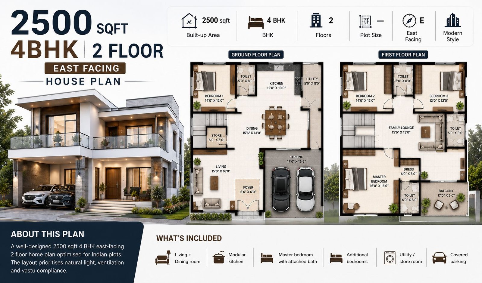 2500 sqft 4 BHK Villa