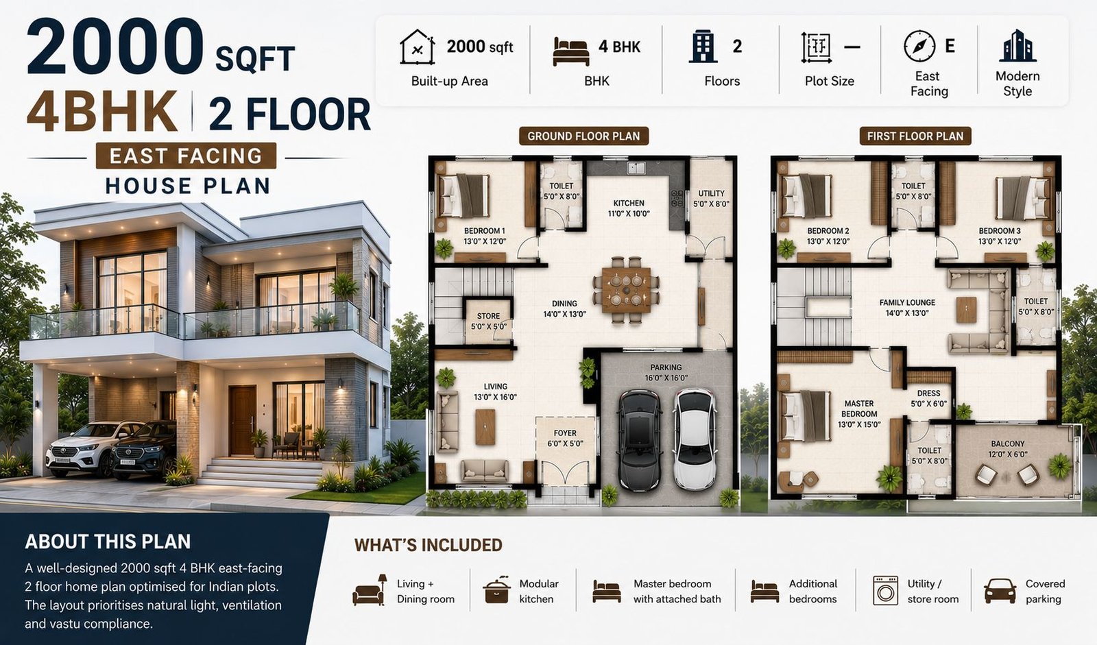 2000 sqft 4 BHK