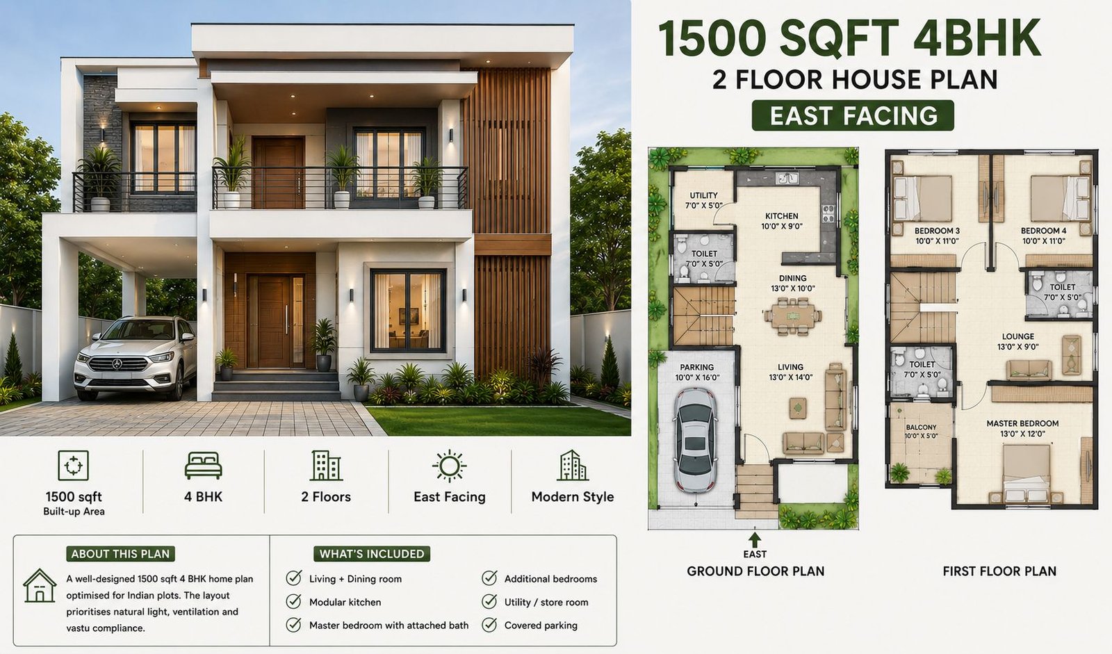 1500 Sq Ft 4 BHK House Plan: 2-Floor East-Facing Modern Design for Indian plots