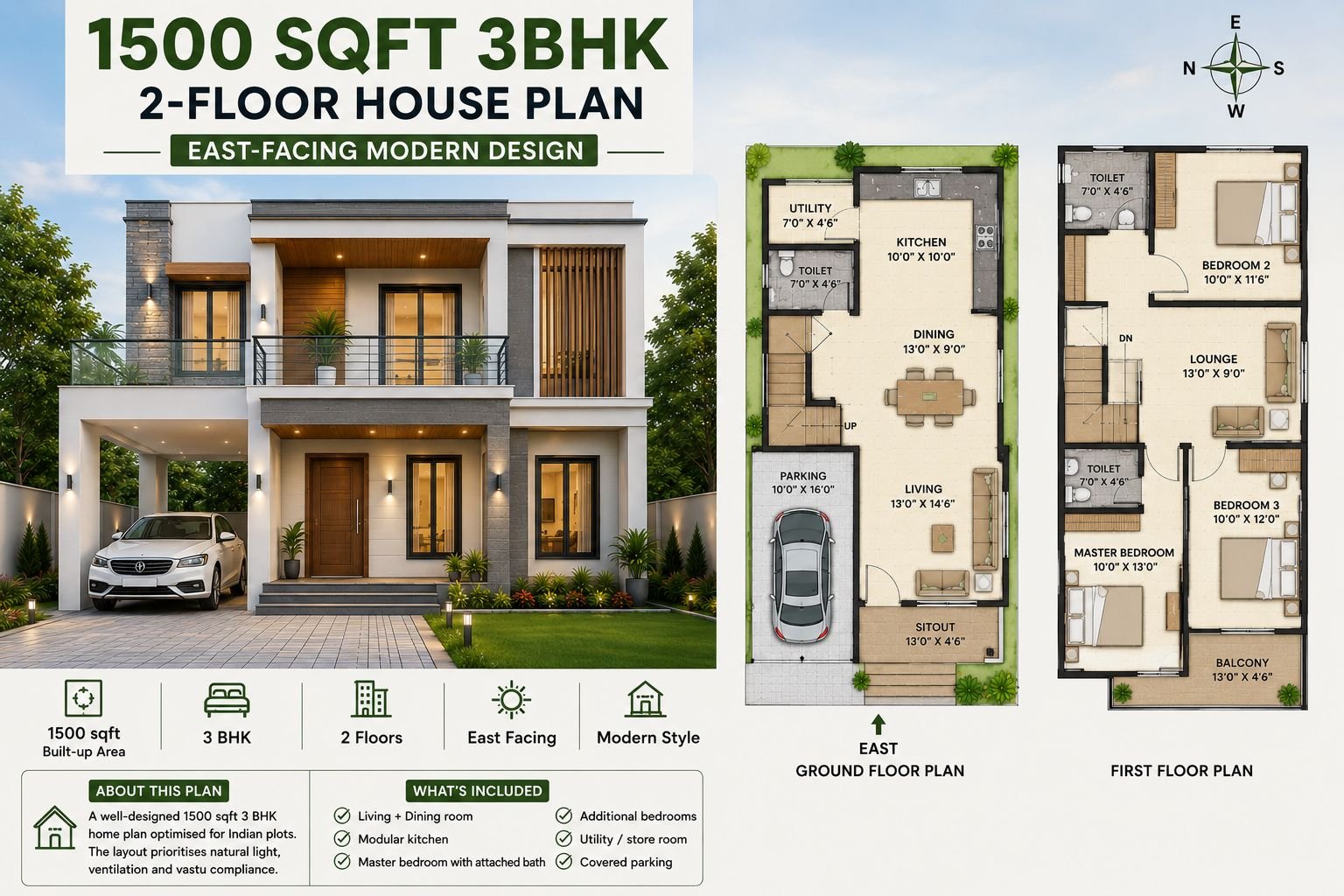 1500 Sq Ft 3 BHK House Plan: 2-Floor East-Facing Modern Design Cost Estimate & Construction Duration