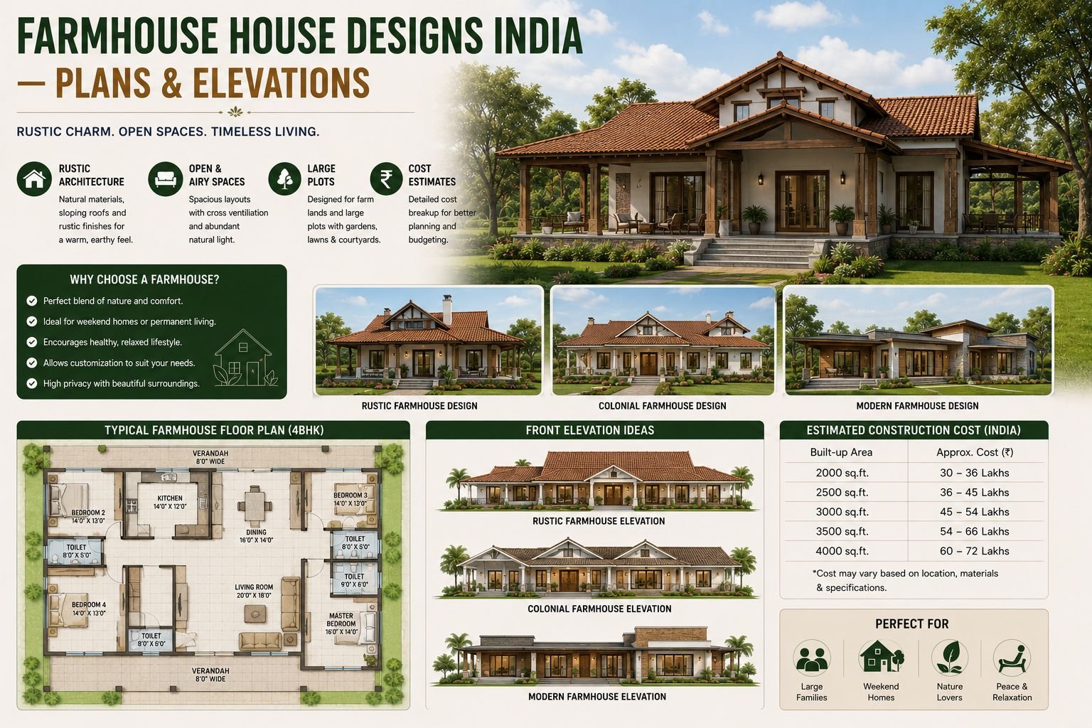 Farmhouse
