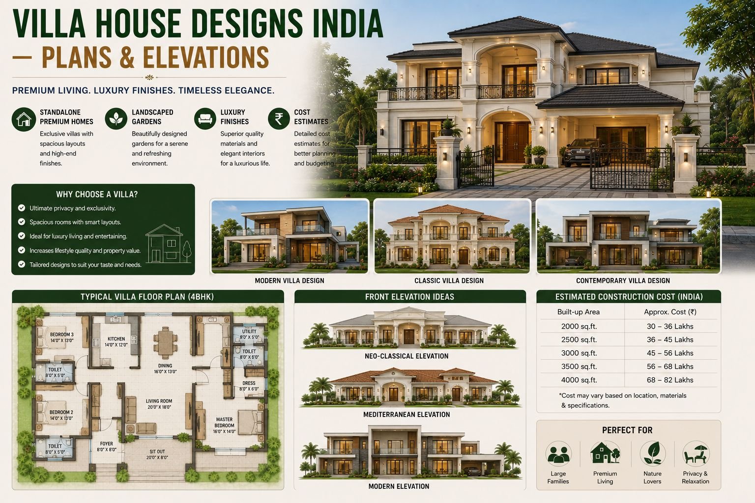 Villa