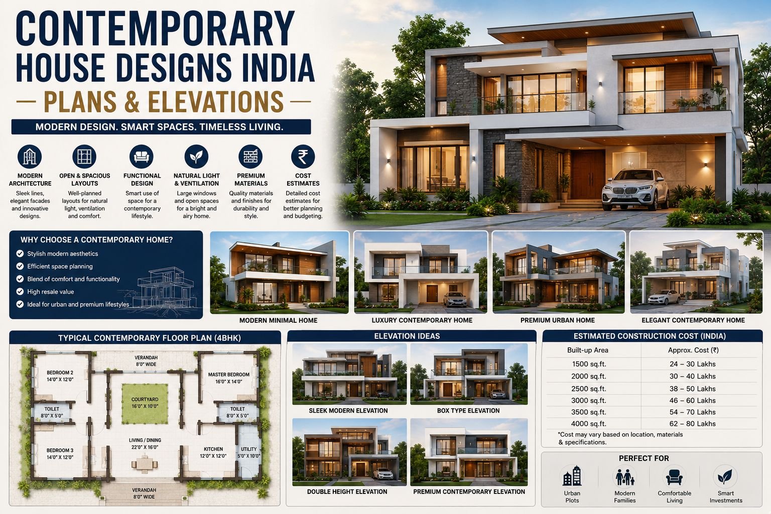 Contemporary
