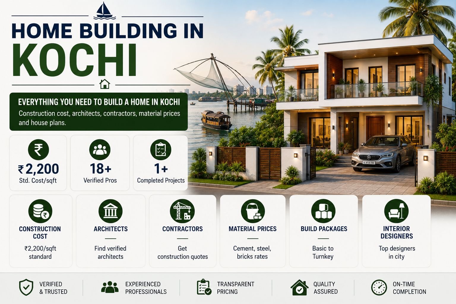 Kochi