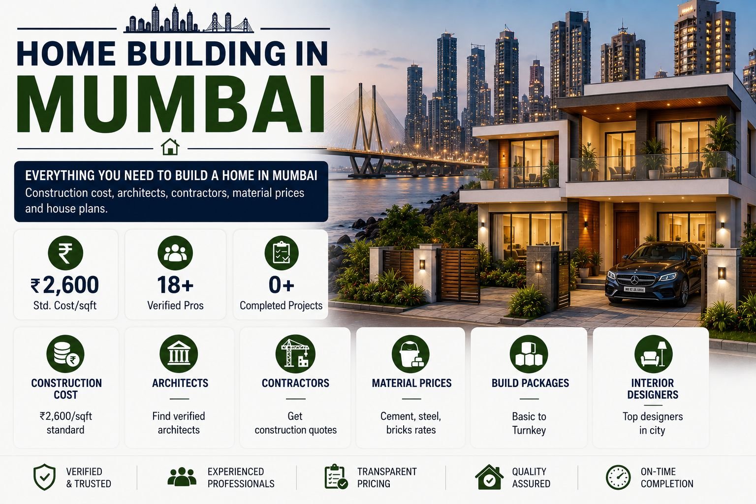 Mumbai