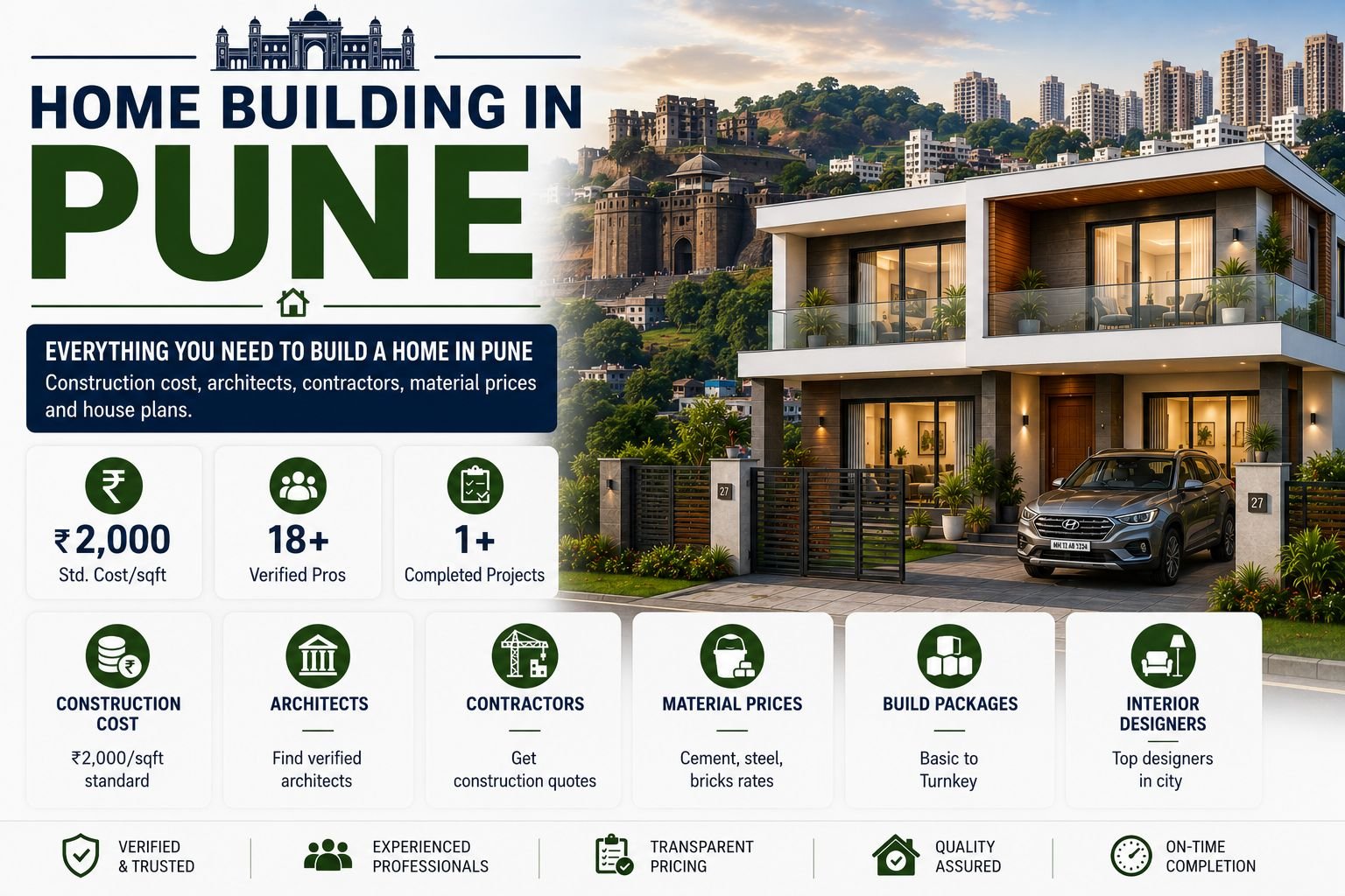 Pune