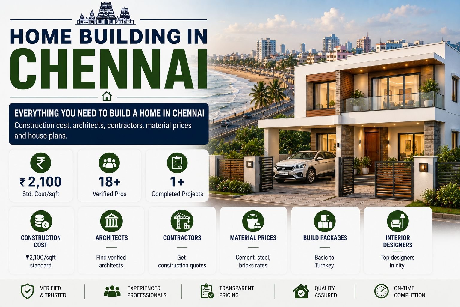 Chennai