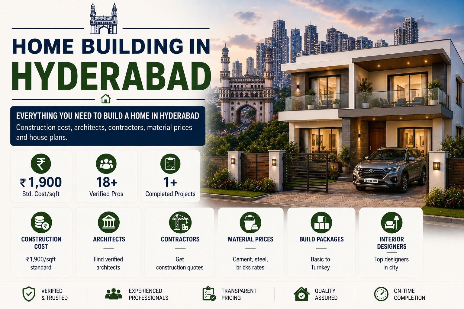 Hyderabad