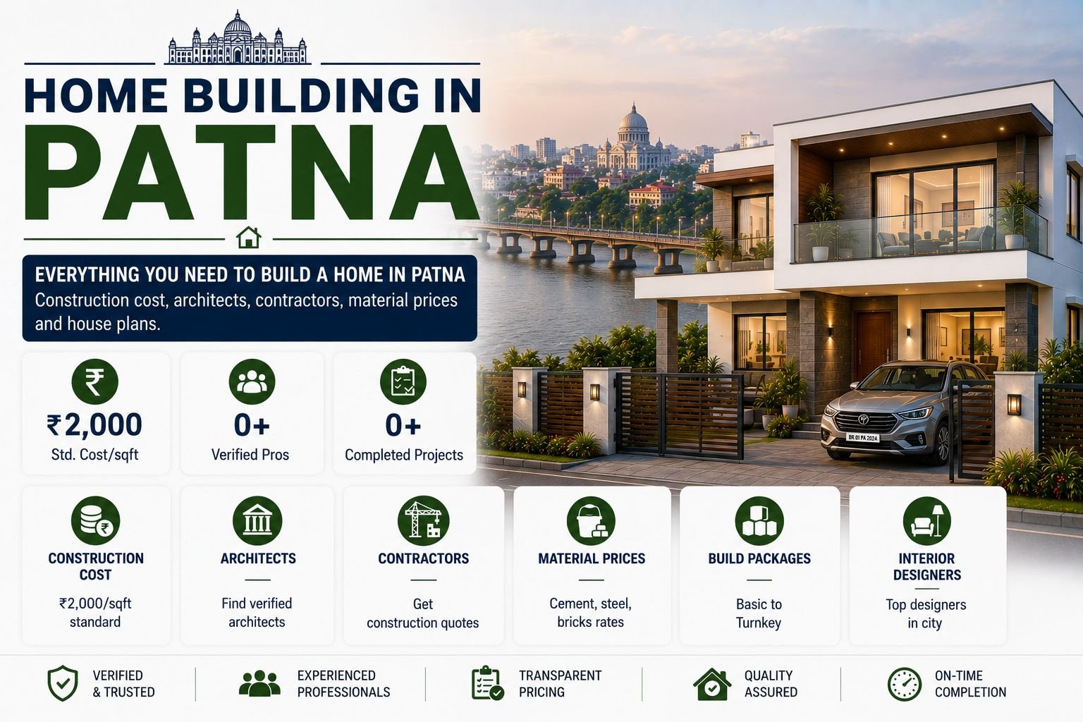 Patna